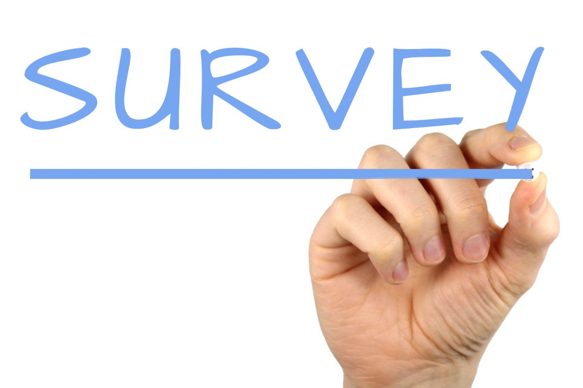 What’s Your Decluttering Savvy? Here’s a Quiz for You!